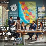 Ignite CA Real Estate Keller Williams Realty Sparking Success in California's Real Estate Market