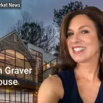 $3.5 Million Susan Graver House in Palm Beach, Florida