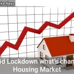 Five Years Since COVID Lockdown What’s Changed in the Housing Market - Your Source for the Latest Housing Trends | Housing Market News| Five Years Since COVID Lockdown: What’s Changed in the Housing Market