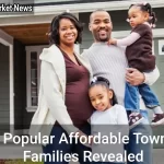 Most Popular Affordable Towns For Families Revealed - Your Source for the Latest Housing Trends | Housing Market News| Most Popular Affordable Towns For Families Revealed