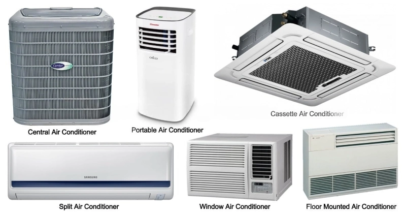 Type of Air Conditioning System