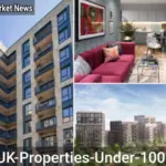 UK Properties-under-10000