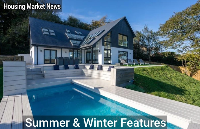 Summer & Winter Features